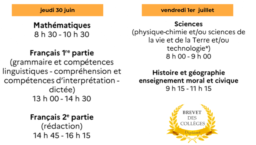 Le calendrier des épreuves du brevet 2022 – Collège Félix-Aladin FLEMIN